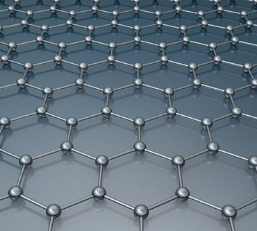 石墨烯分散剂如何解决粉体在浆料中分散性的问题？