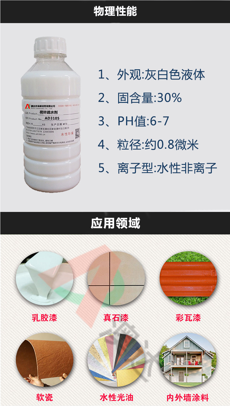 涂料疏水剂 涂料疏水剂