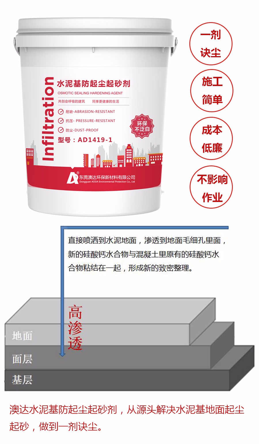 防起尘起砂 防起尘起砂