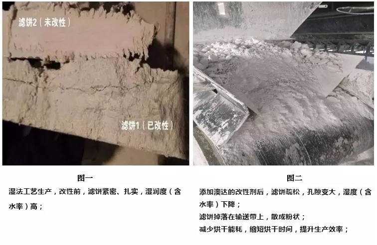 粉体改性剂 粉体改性剂