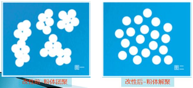 碳酸钙分散解聚.jpg 碳酸钙分散解聚.jpg