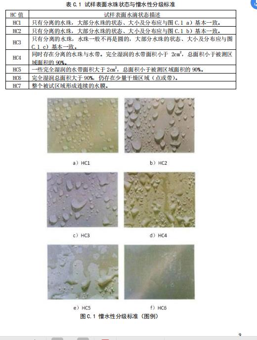 澳达涂料防水剂 澳达涂料防水剂